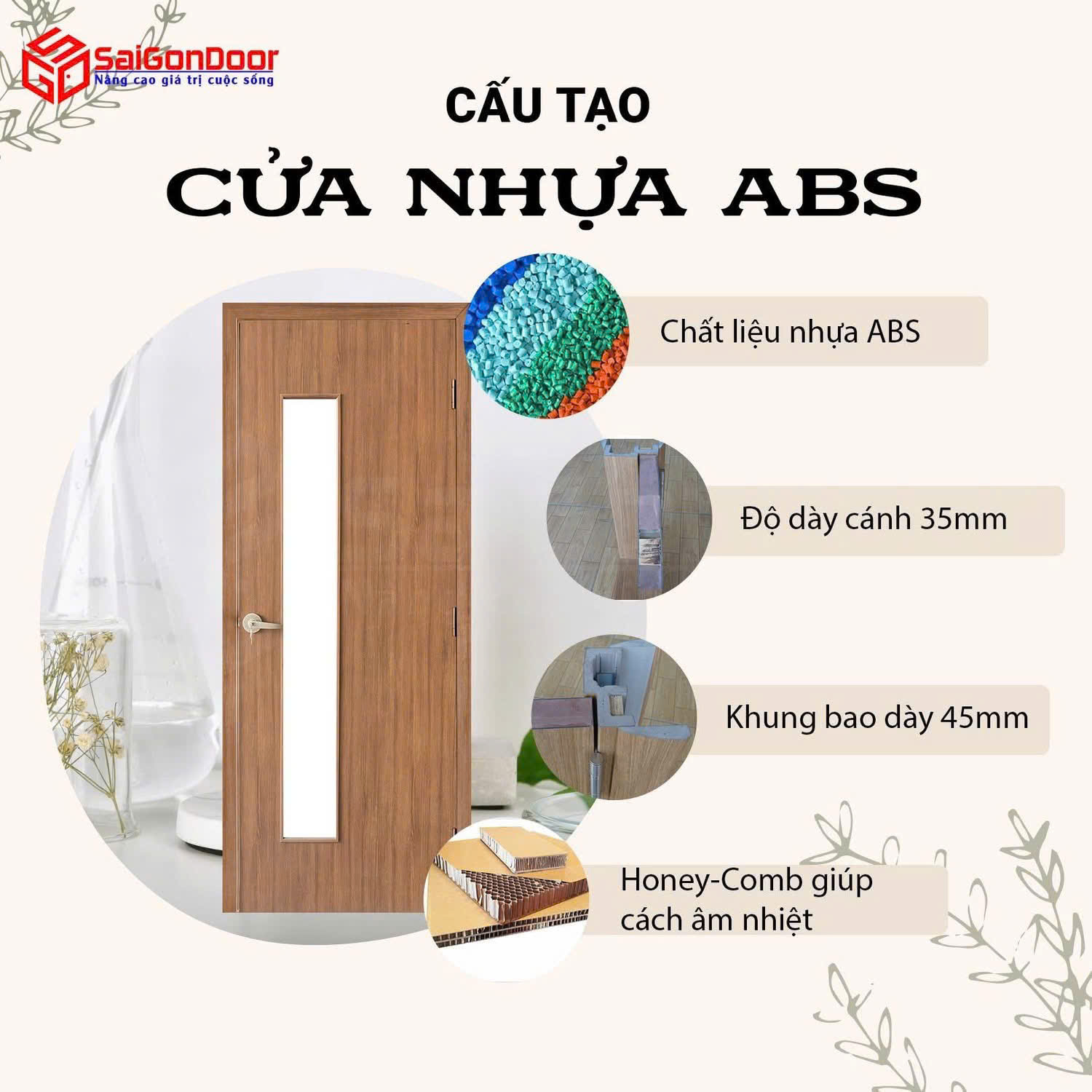 Cửa Nhựa ABS Hàn Quốc Là Gì? Phân Tích Cấu Tạo Và 6 Lý Do Nên Chọn Cho Công Trình Của Bạn